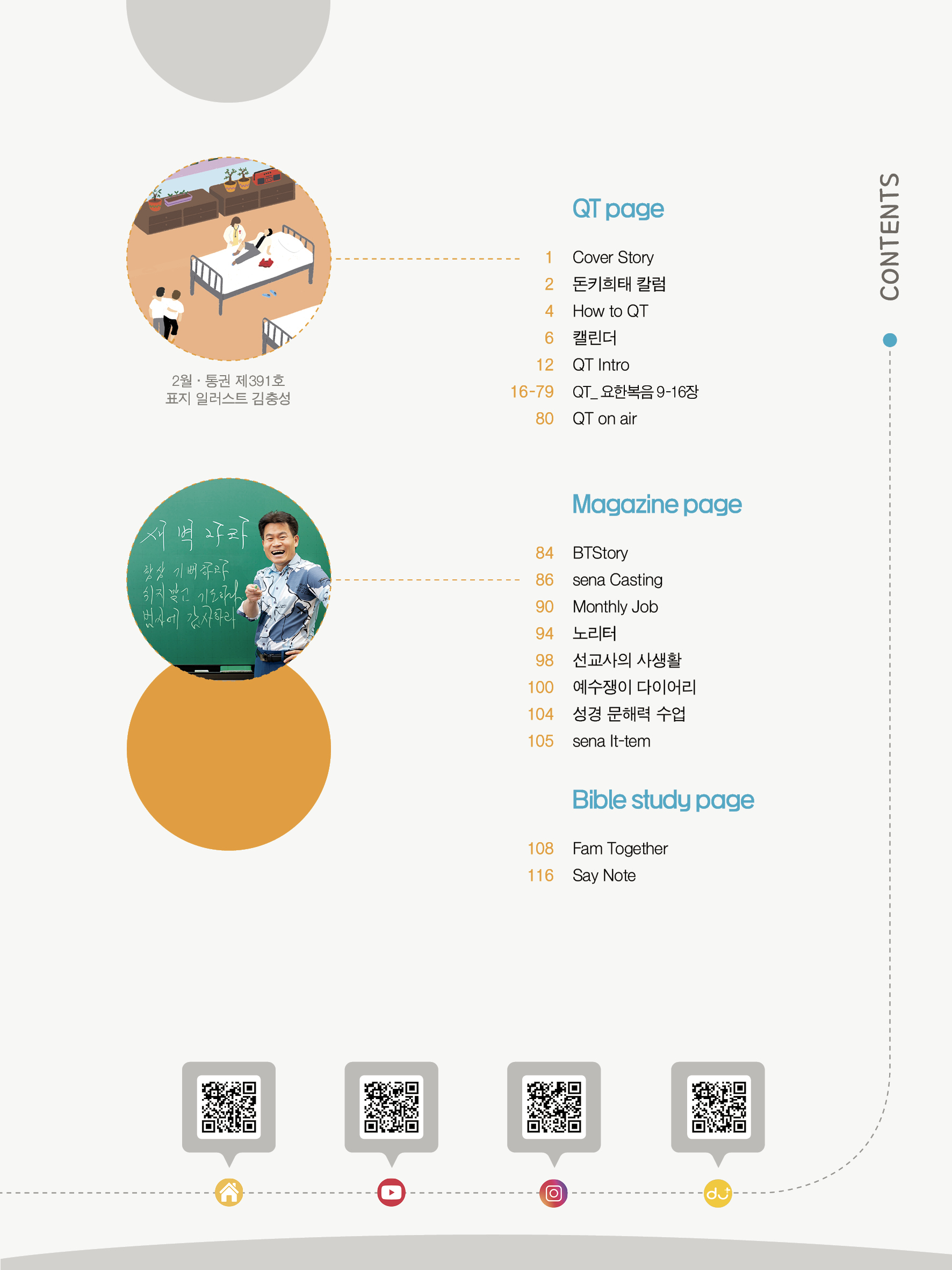 202502 contents